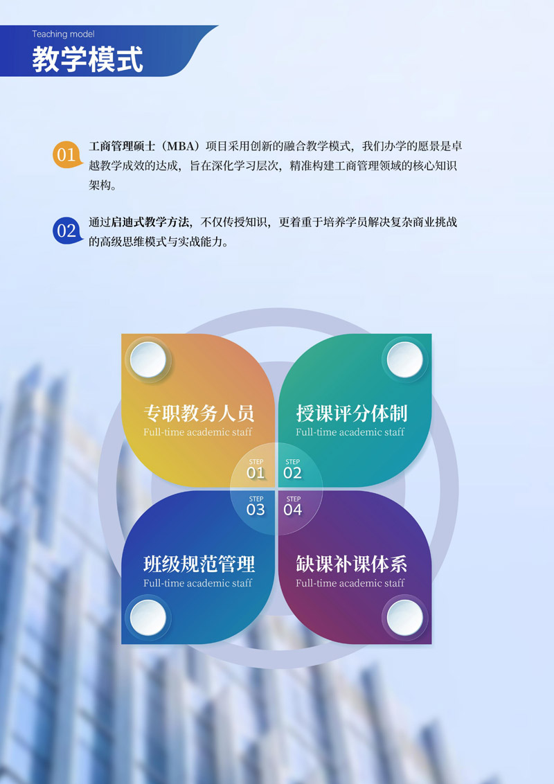 【2025简章】香港财经学院工商管理MBA(2)_page-0009.jpg
