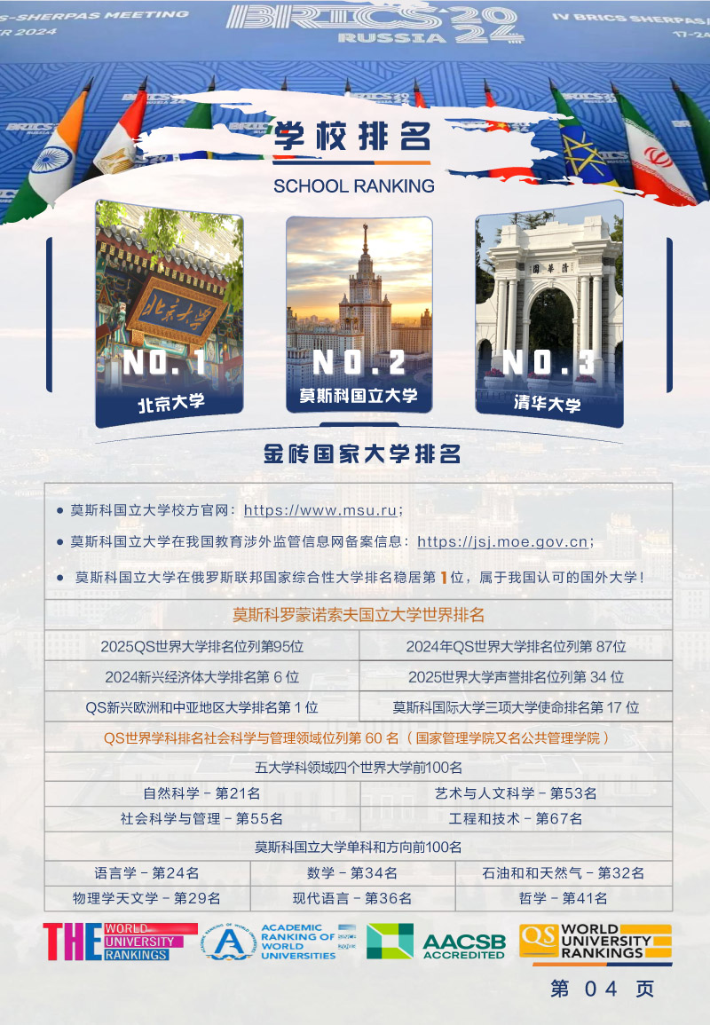 2025版-莫斯科国立大学博士后科研计划-5.jpg